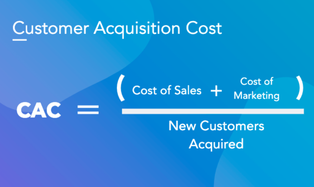 CAC Marketing: Customer Acquisition Cost Formula and Why it is Vital